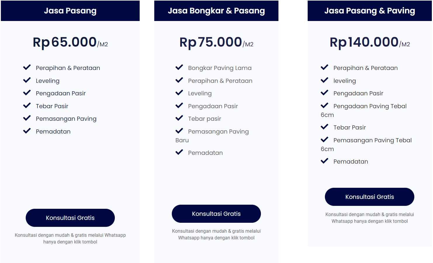 Harga Borong Tenaga Pasang Paving Block Per m2
